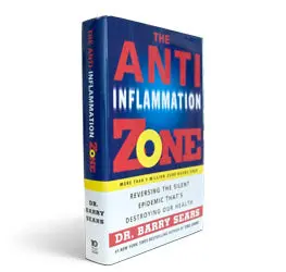 Anti-Inflammation Zone – Paperback Guide To Balanced Eating 1