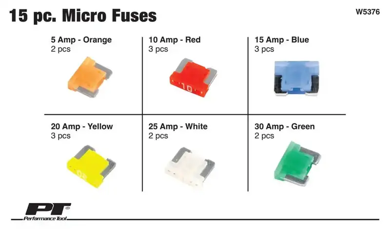 Assorted Automotive Fuse Kit – Multi-Ampere Replacement Fuses For General Vehicle Use 1