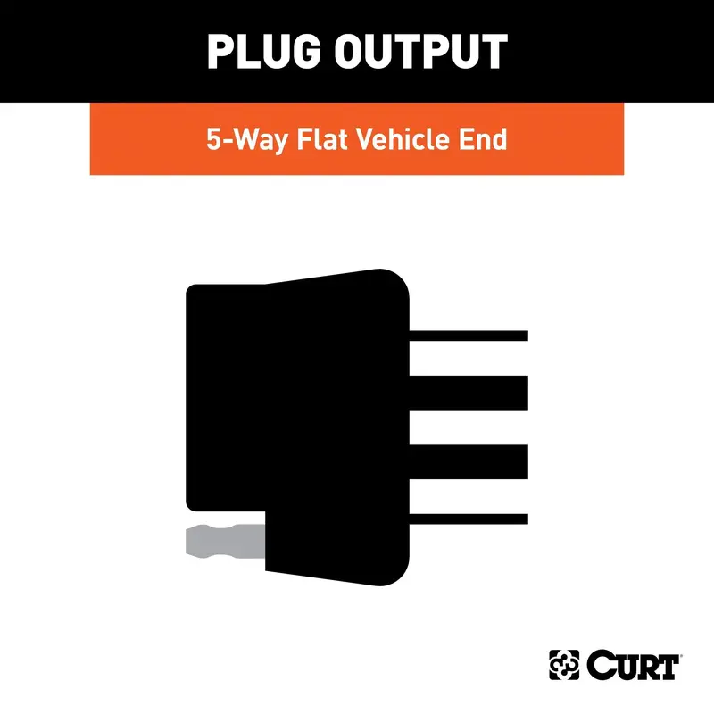 Curt Custom 5-Flat Trailer Wiring Harness For Chevy Colorado, Gmc Canyon & Isuzu I-Series 1