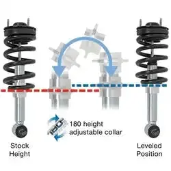 Pro Comp Zx2037 Runner Monotube Performance Shock Absorber 1